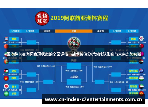 围绕萨卡亚洲杯表现状态的全面评估与战术价值分析对球队影响与未来走势判断 围绕萨卡亚洲杯表现状态的全面评估与战术价值分析对球队影响与未来走势判断